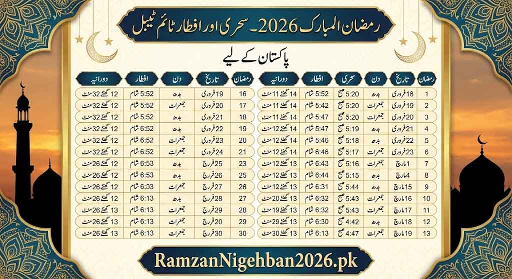 Islamic Caldendar Ramzan 2026 Iftar and Sehri timing