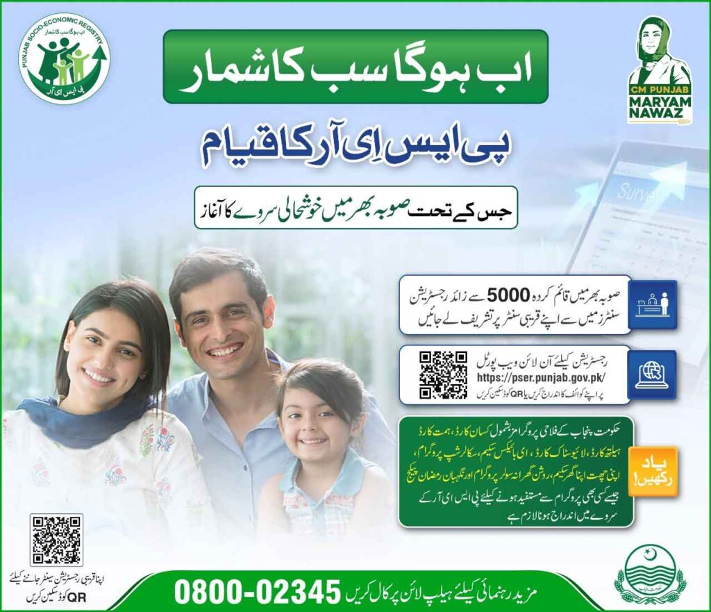  PSER Survey Online Registration for Ramzan Nigehban Package
