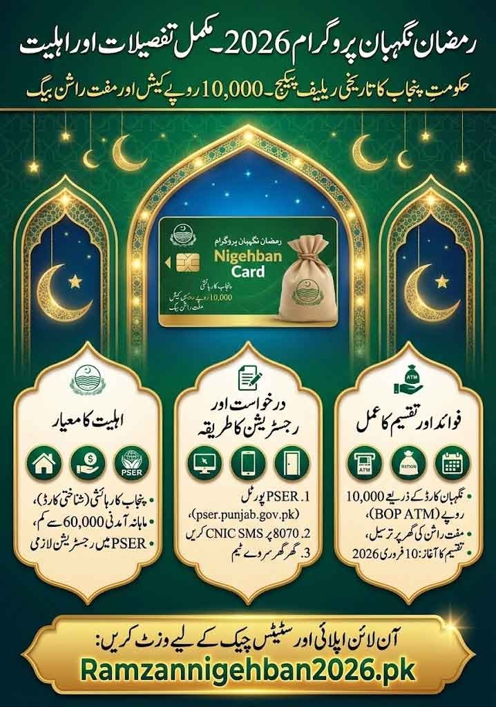 Ramzan Nigehban 2026