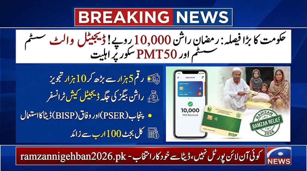Ramzan Rashan Program 2026 Update Govt Proposes Rs. 10,000 Cash via Digital Wallet & Rashan Card