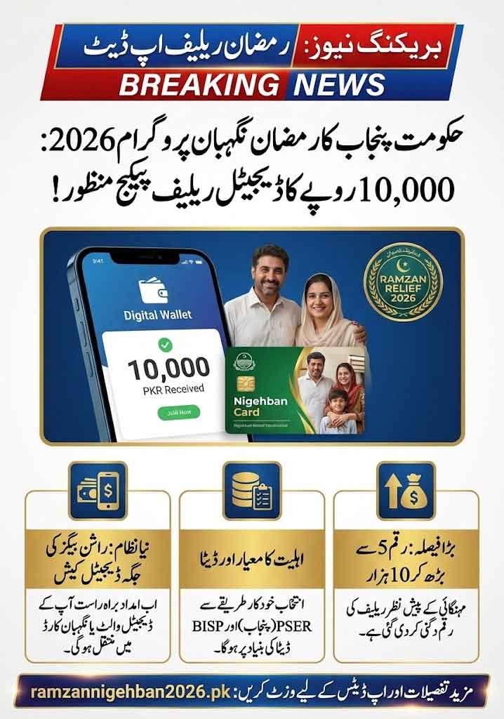 Ramzan Rashan Program 2026